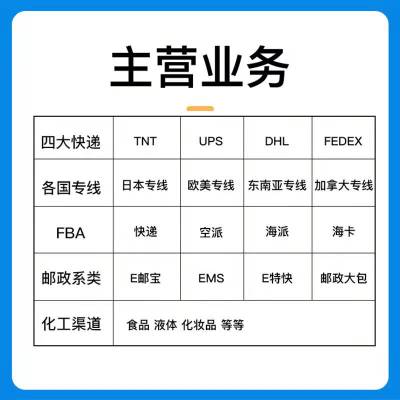 航空外贸货代