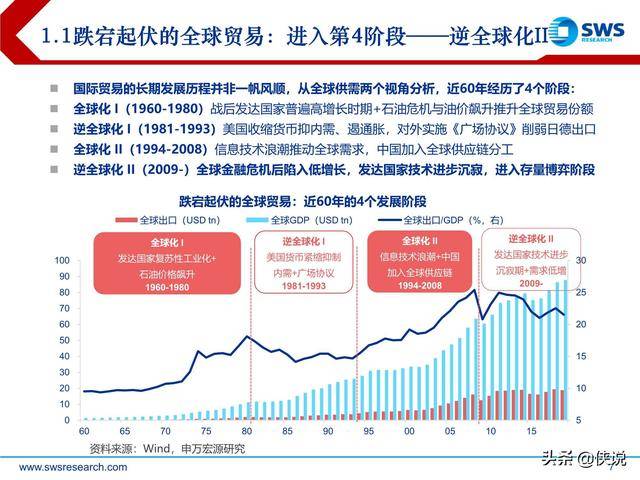 货代助手