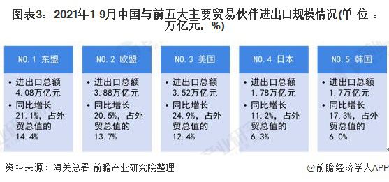 货代中nac