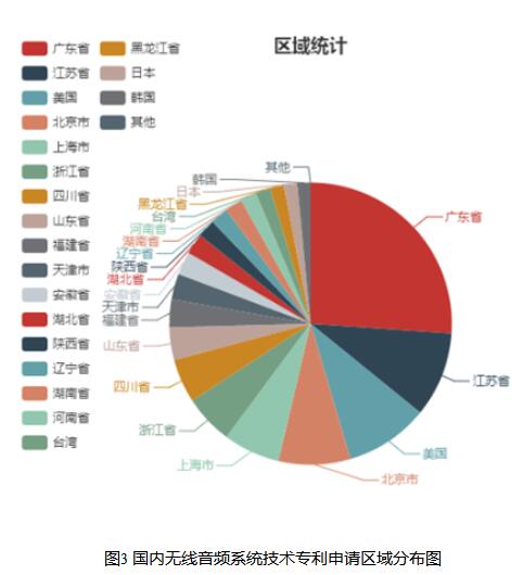 MOC货代