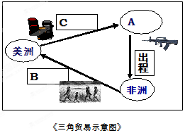 衢州货代