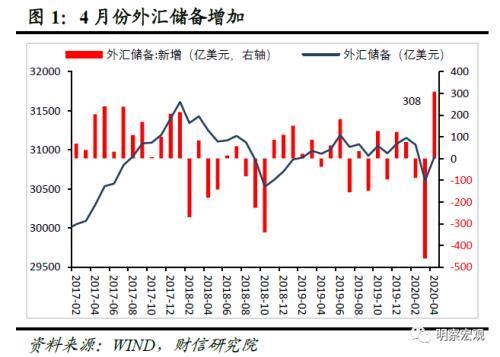 货代休息