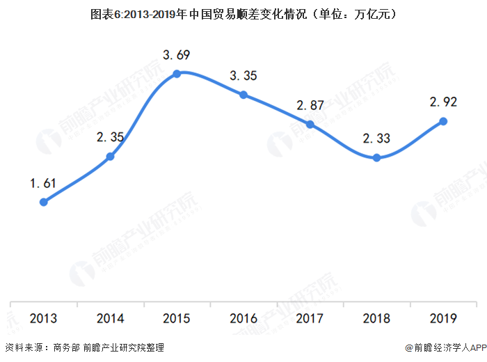 货代休息