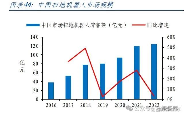 货代泰国代理