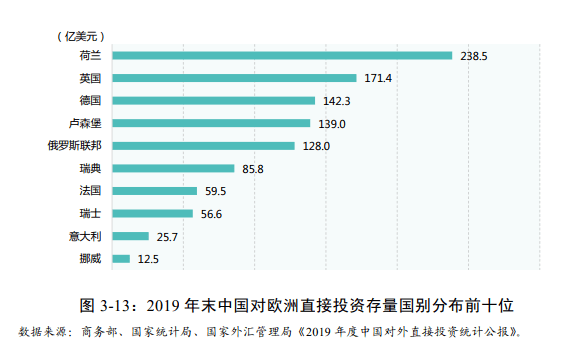 misc货代