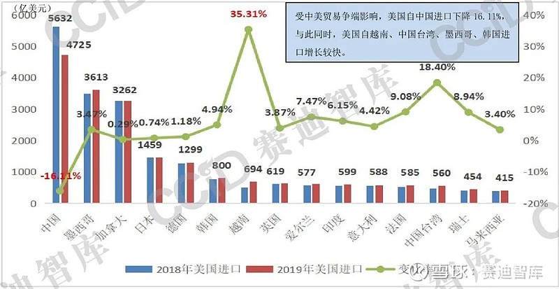 东莞货代吧