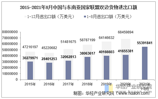 东莞货代吧