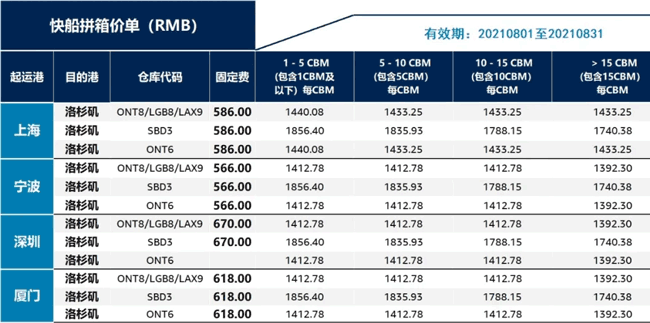 吉永货代