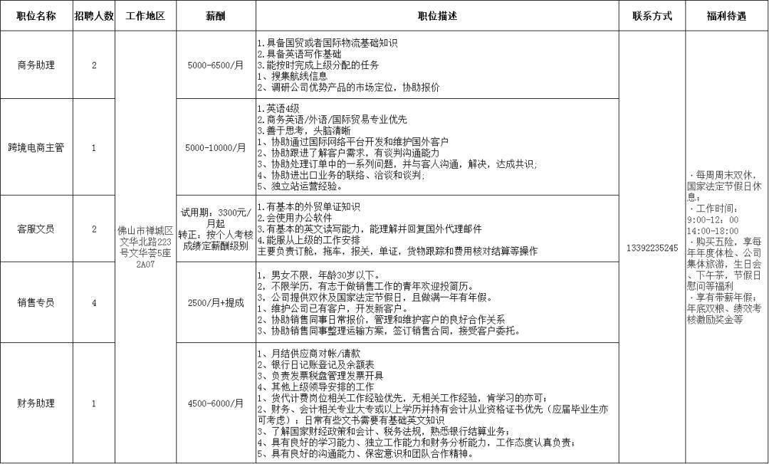 货代单和海单