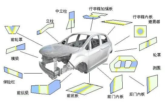 船代不放货