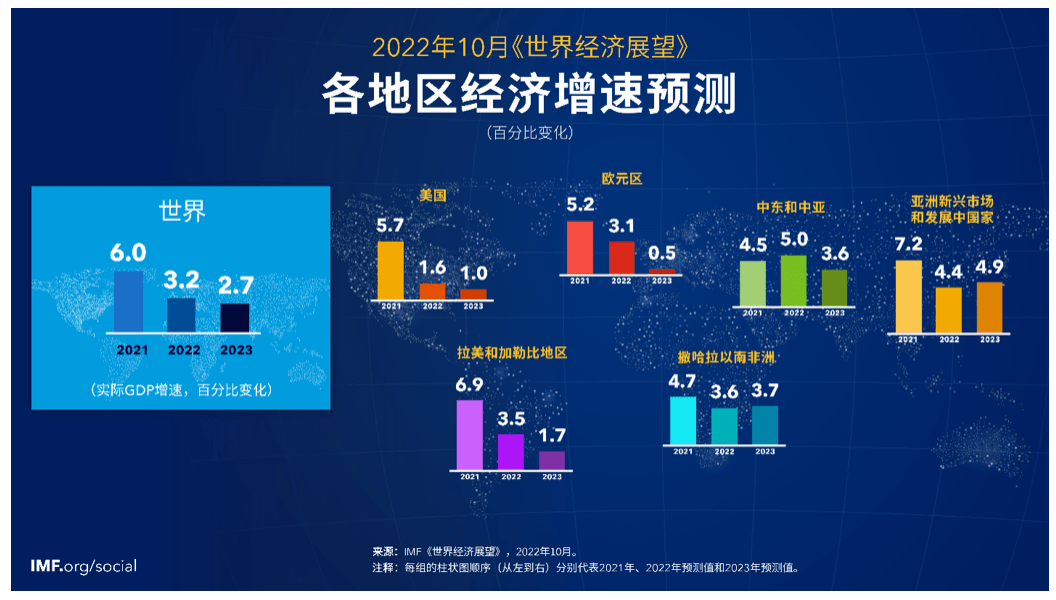 青岛一级货代