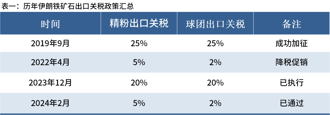 广州货代吧