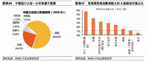 上海顺德货代