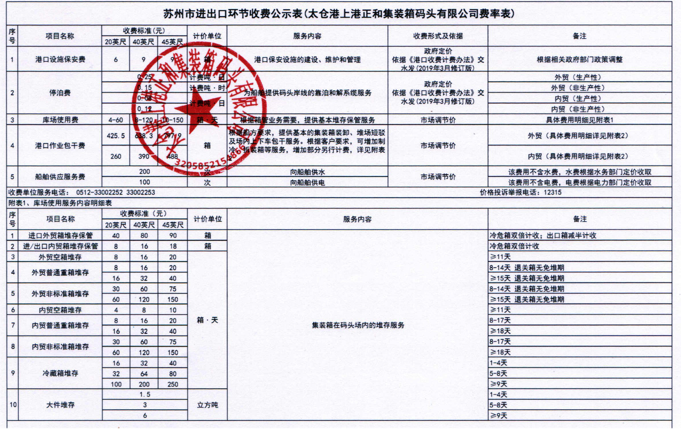 货代的功能