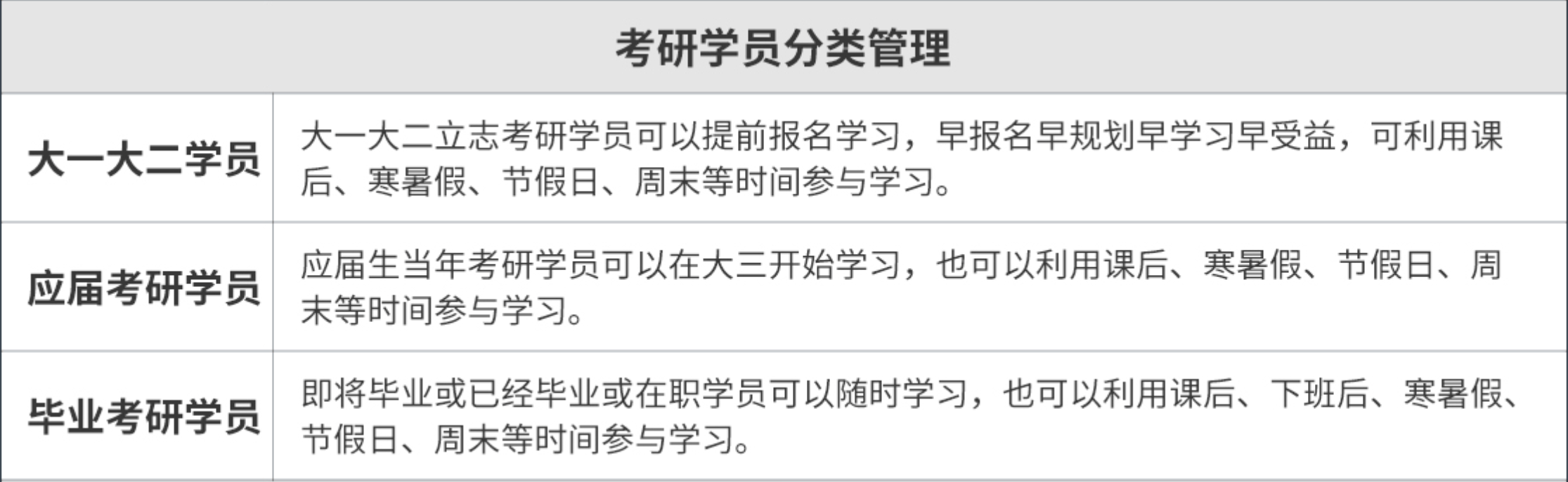 包含福建对外经济贸易职业技术葡萄牙拼箱价格分数线的词条