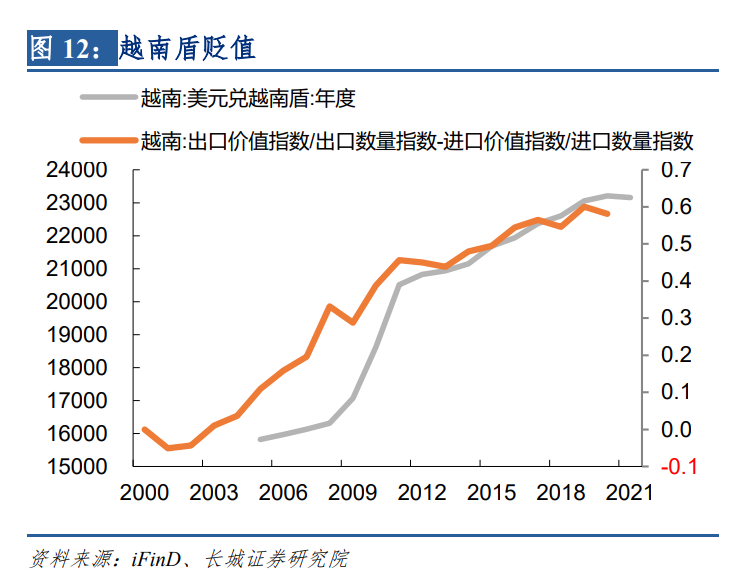 统一时代百货