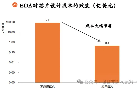 货代云展会