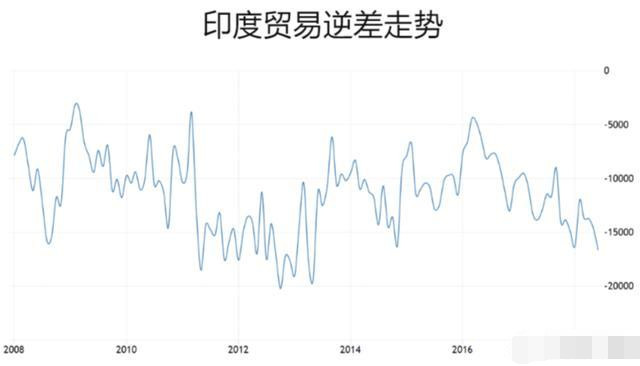 货代优秀吉布提