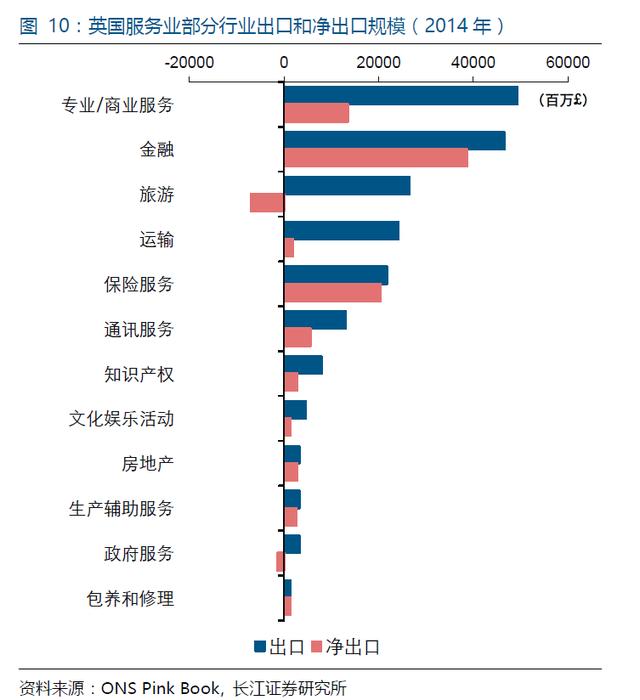 货代船公司