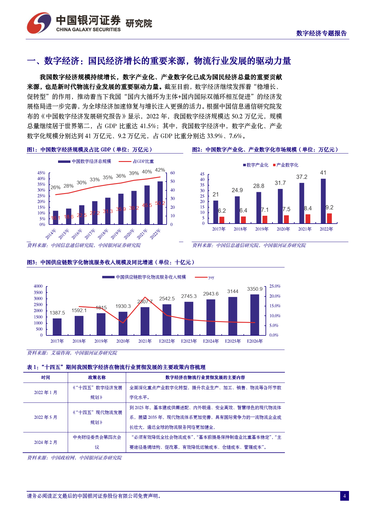 货代高开