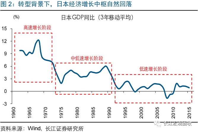 同城代货