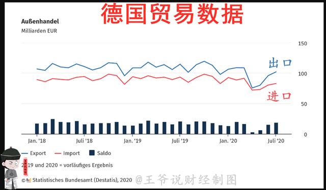 阿里系货代