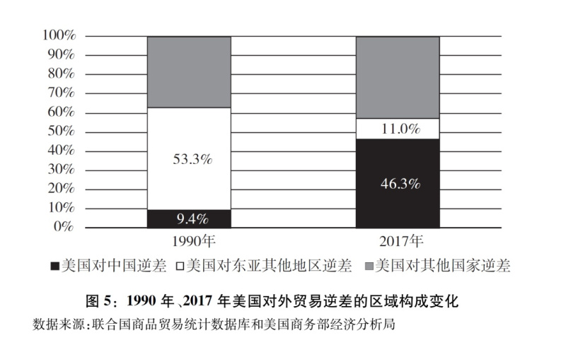 长沙华光货代